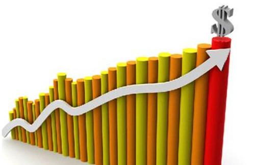 薪酬績(jī)效考核體系